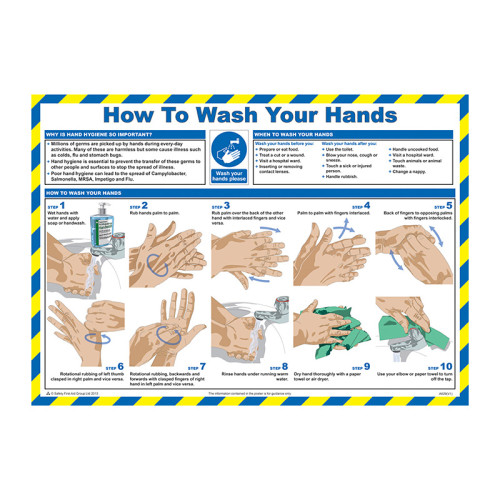 Spectrum Industrial - 'How To Wash Your Hands' Sign, Laminated Paper ...