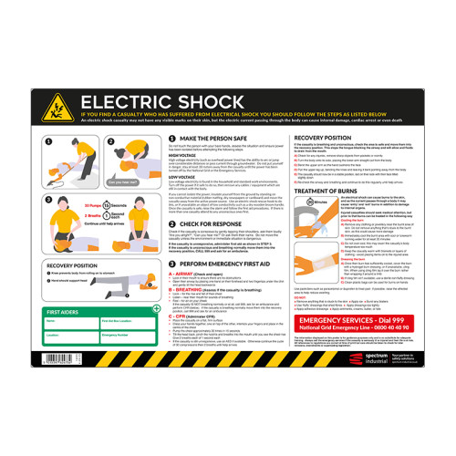 Spectrum Industrial Electric Shock Safety Poster 300mic Pvc With