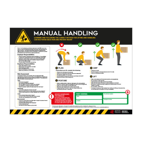 Spectrum Industrial - Safe Manual Handling Safety Poster, 300mic PVC ...
